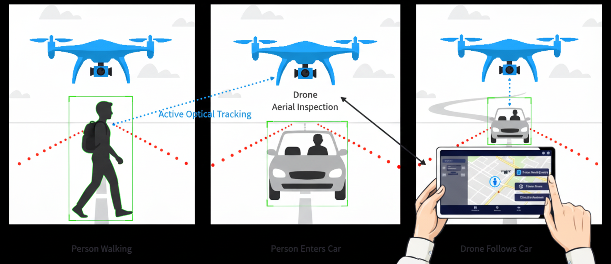 SkyTrack AI - Drone Vision System